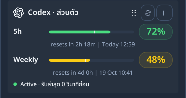 Quorilo Monitor credit and reset readings