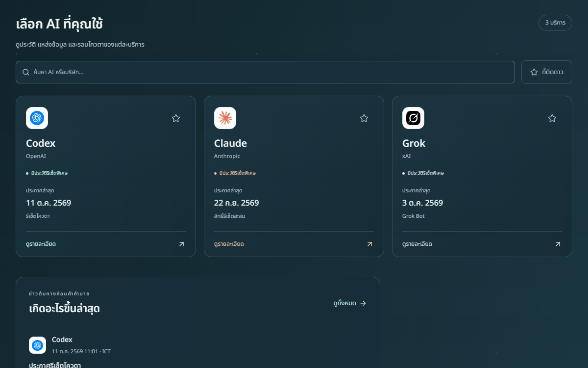 Quorilo Reset service selection and reset news